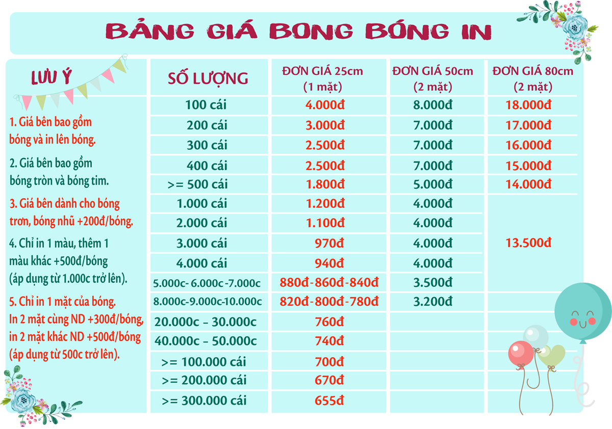 Bảng giá bong bóng in Bảng giá bong bóng in